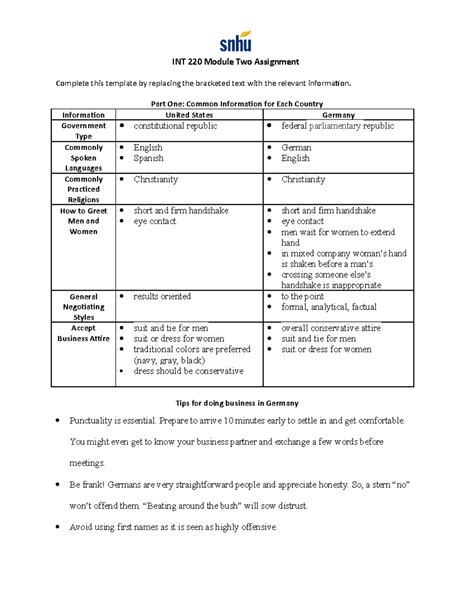 Sd Int Module Two Assignment Int Module Two Assignment