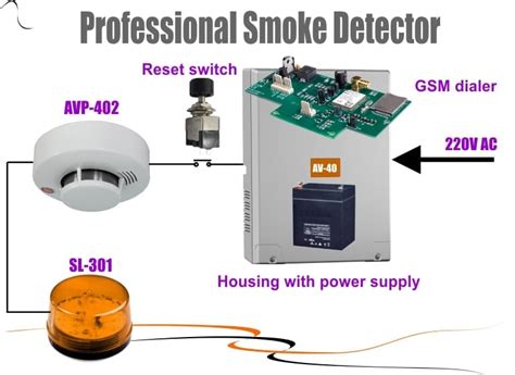 Simple Smoke Detection System And Dialer Alarm Security Systems By Av Gad