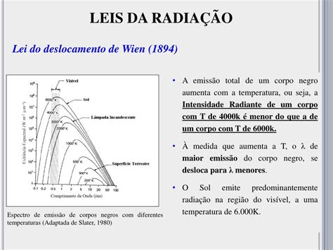 Ppt Capítulo 4 Climatologia E Meteorologia Powerpoint Presentation Free Download Id932354