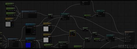 Master Unreal Engine 5 4 And Gaea FlippedNormals