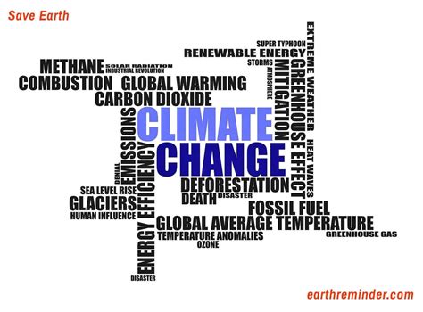 Climate Change Effects, Causes and Solutions | Earth Reminder