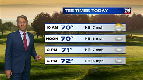 Boston 25 Weather Extended Forecast