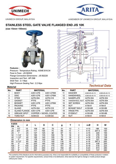 Stainless Steel Gate Valve JIS 10K Stainless Steel Gate Valve JIS 10K