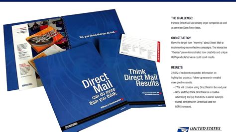 Usps Direct Mail Marketing - Marketing Choices