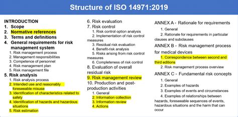 ISO 14971 2019 Understanding The Current Version Of ISO 14971 Oriel