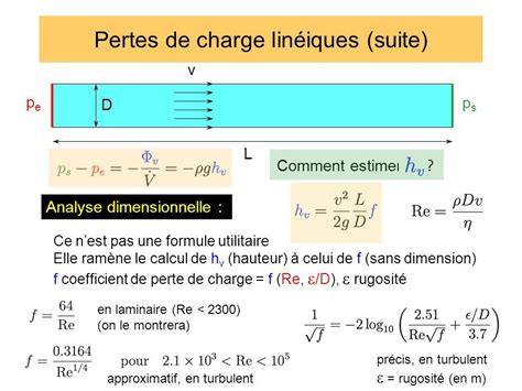 Pertes Et Gains De Charge Cours De M Canique Des Fluides Olivier