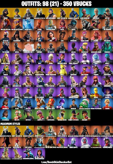 98 SkinsIkonik Hot Marat Trailblazer Scenario Freestylin Havoc Take The Elf Sub Commander