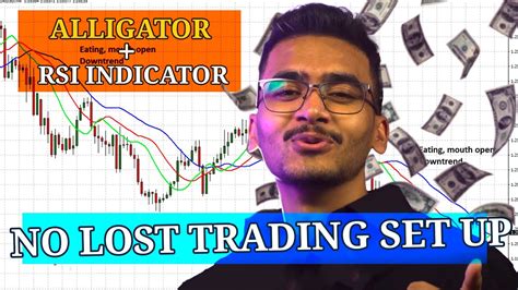 Expert Option Strategy ALLIGATOR RSI INDICATOR Strategy NO LOST