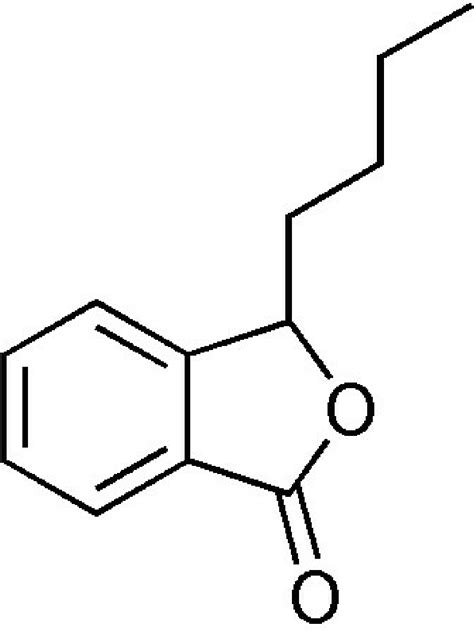 Figure 1 From L 3 N Butylphthalide Protect The Neuro By Reducing