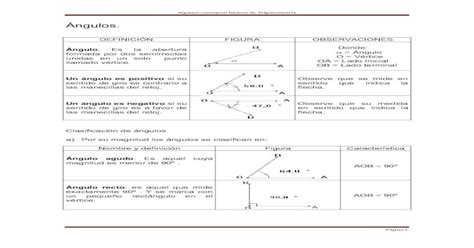 Algunos Conceptos B Sicos De Trigonometr A Pdf Filealgunos Conceptos