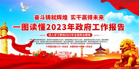 解读2023年全国两会政府工作报告宣传栏大图网图片素材