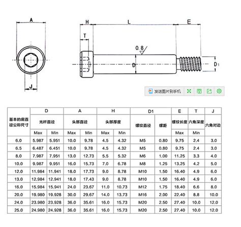 m12螺栓长度 千图网