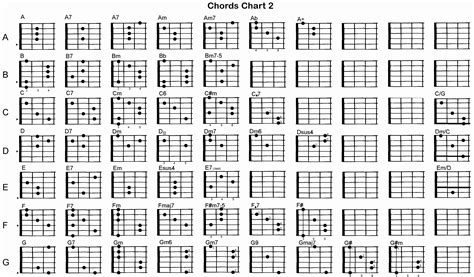 30 Complete Guitar Chords Chart | Example Document Template