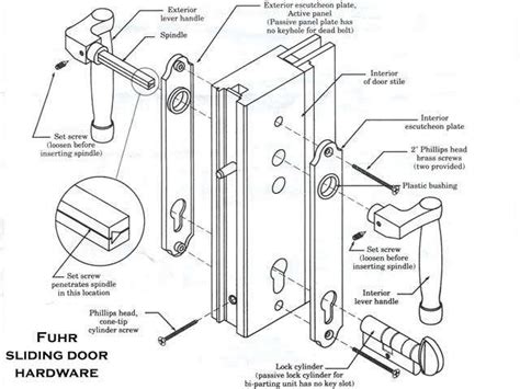 Door Knob Repair Instructions Door Knobs