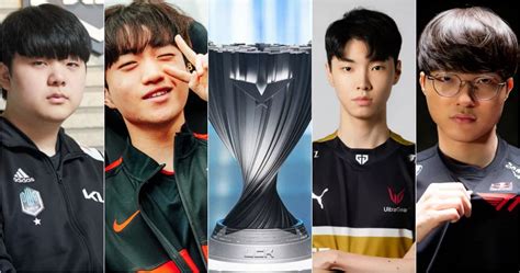 Top LCK Supports Ahead Of The 2024 Spring Split