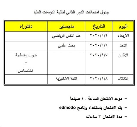 جدول امتحانات الدور الثاني لطلبة الدراسات العليا كلية التربية البدنية وعلوم الرياضة جامعة الموصل