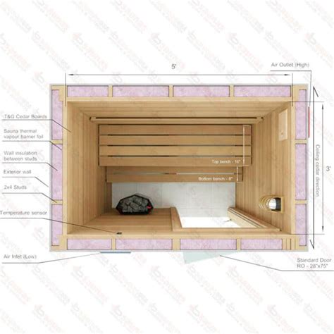 Buy 3x5 DIY Indoor Sauna Kit Custom Built Home Sauna For Sale