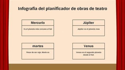 Infografía Para Planificar Una Obra De Teatro Escolar De Temática Roja