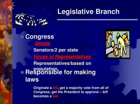 Ppt Branches Of Government Powerpoint Presentation Free Download Id7051202