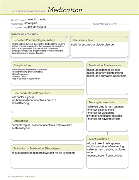 Ati Active Learning Template Lamotrigine Active Learning Templates