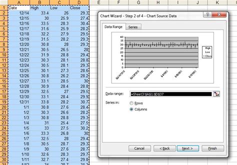 Advanced Graphs Using Excel : create stock chart in excel