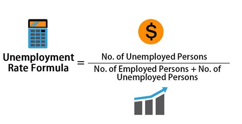 Describe The Formulas Used To Determine The Unemployment Rate