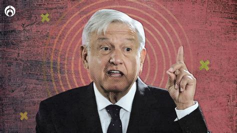 El Diccionario De Amlo Estas Son Las 10 Frases Más Raras Que Ha Usado