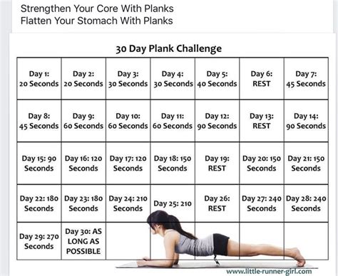 30 Day Plank Challenge Before And After