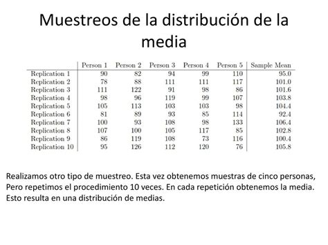 Repaso Sobre Estadística Descriptiva Ppt Descargar