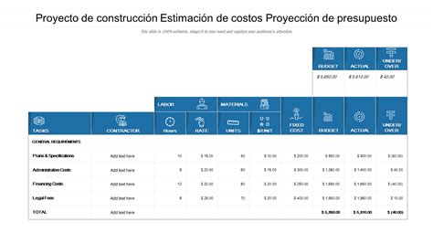 Las Mejores Plantillas De Presupuesto Para Proyectos De Construcci N