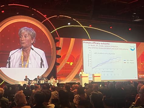 ESC 2025: AQUATIC trial cautions against use of aspirin in chronic