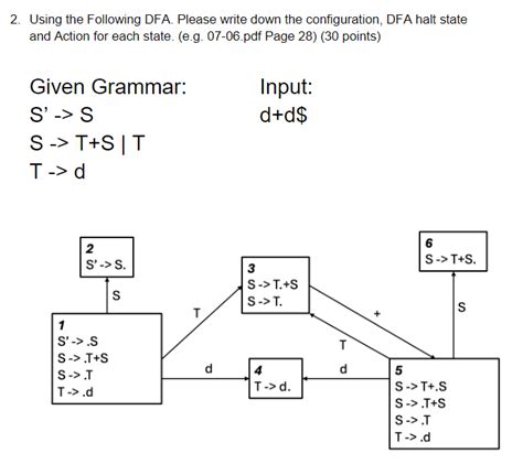 Solved Using The Following DFA Please Write Down The Chegg