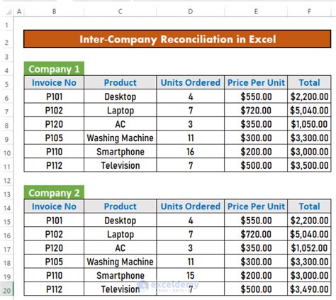 Intercompany Reconciliation Excel Template