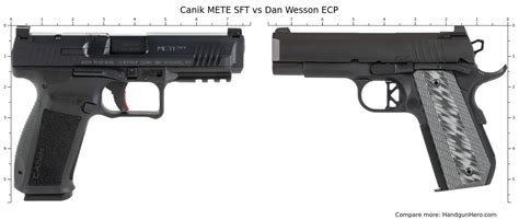 Canik Mete Sft Vs Dan Wesson Ecp Size Comparison Handgun Hero