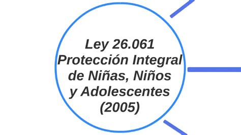 Ley 2061 Argentina Protección Integral De Los Derechos De Niñas Niños