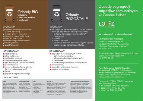 Zasady segregacji odpadów komunalnych Gmina Łobez