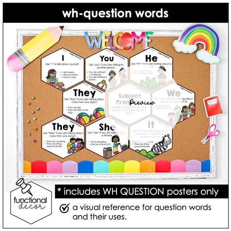 Grammar Bulletin Board Subject Pronoun Posters Hot Chocolate Teachables