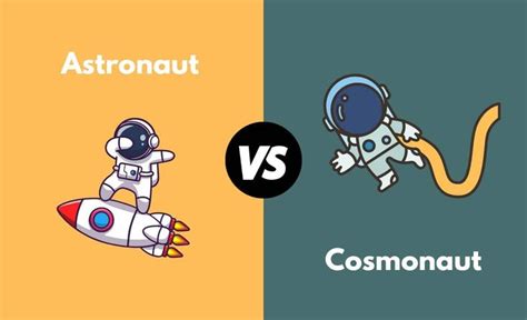 Astronaut vs. Cosmonaut - What's The Difference (With Table) | Diffzy ...