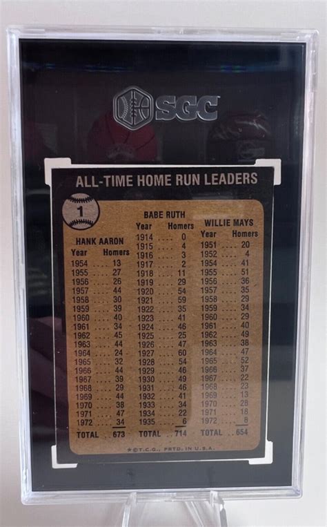 Topps All Time Home Run Leaders Babe Ruth Hank Aaron Willie