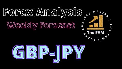 Forex Analyse GBP JPY Jan 3 To 7th 2022 Prize Prediction Trade