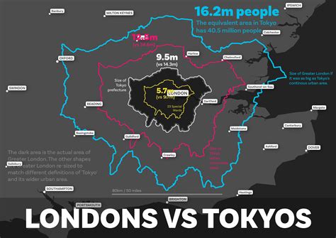 Stats, Maps n Pix: How big is Tokyo?