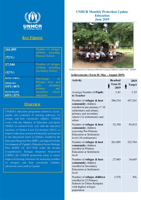 Document UNHCR Education Thematic Report June 2019