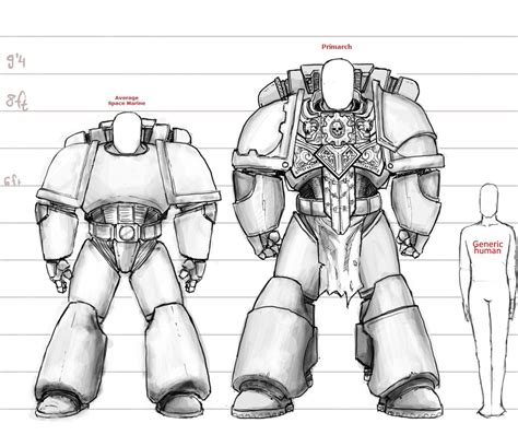 W40k Human Space Marine Primarch Height By Kamikage86 On Deviantart