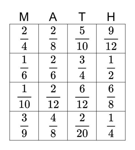 Equivalent Fractions Bingo Card