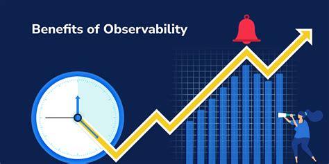 How To Defeat Downtime With Observability