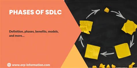 Phases of SDLC (Benefits, Models, and Best Practices)