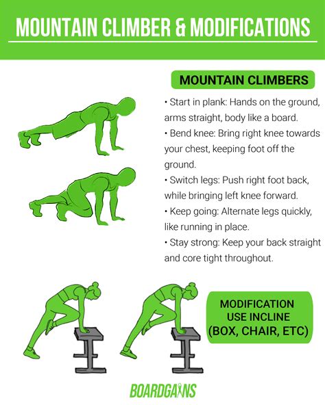 Master the Mountain Climber Exercise: Benefits, Techniques & More ...