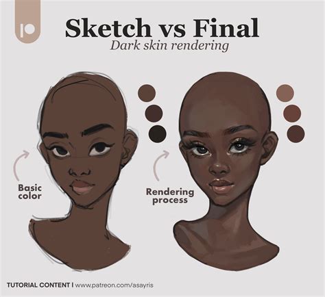 by カン on メイキング in 2025 | Digital art tutorial, Digital painting ...