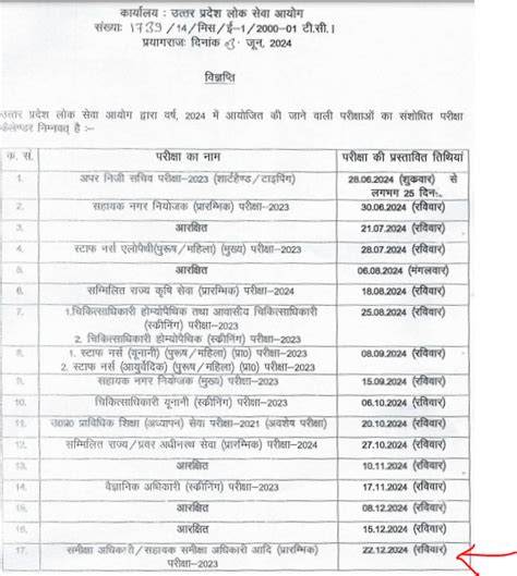 UPPSC RO ARO 2024 Exam Date Out Check Exam Schedule Here