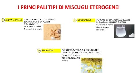 Lezione Di Chimica Tecniche Di Separazione Dei Miscugli